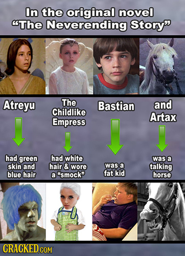 In the original novel The Neverending Story Atreyu The Bastian and Childlike Artax Empress had green had white was a skin and hair & wore was a talki