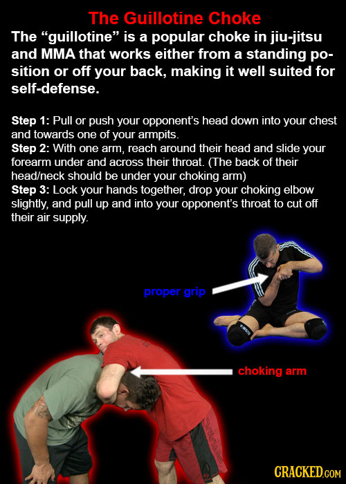 The Guillotine Choke The guillotine is a popular choke in jiu-jitsu and MMA that works either from a standing po- sition or off your back, making it