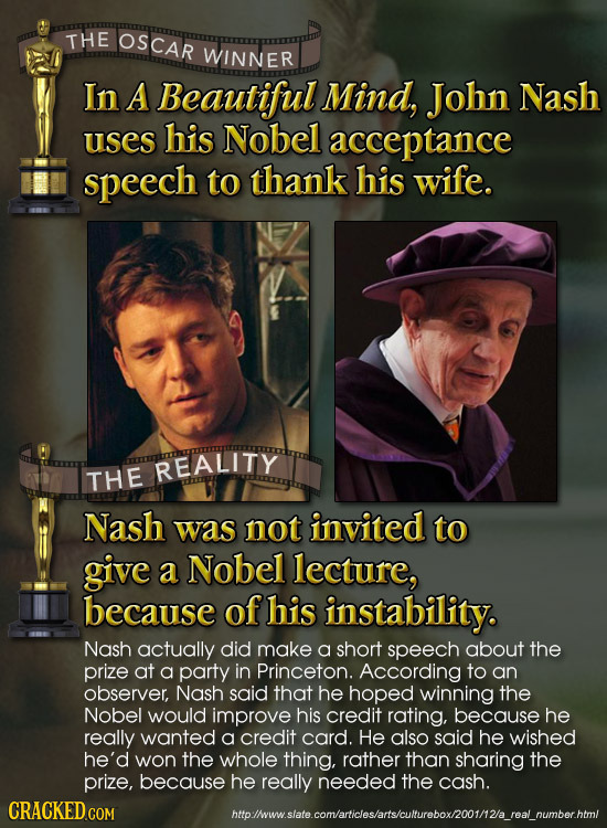 THE OSCAR WINNER In A Beautiful Mind, Jobn Nash uses his Nobel acceptance speech to thank his wife. REALITY THE Nash was not invited to give a Nobel l