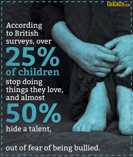CRACKEDO COM According to British surveys, over 25% of children stop doing things they love, and almost 50% hide a talent, out of fear of being bullie