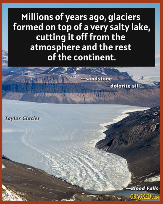 Millions of years ago, glaciers formed on top of a very salty lake, cutting it off from the atmosphere and the rest of the continent. -sandstone -dolo