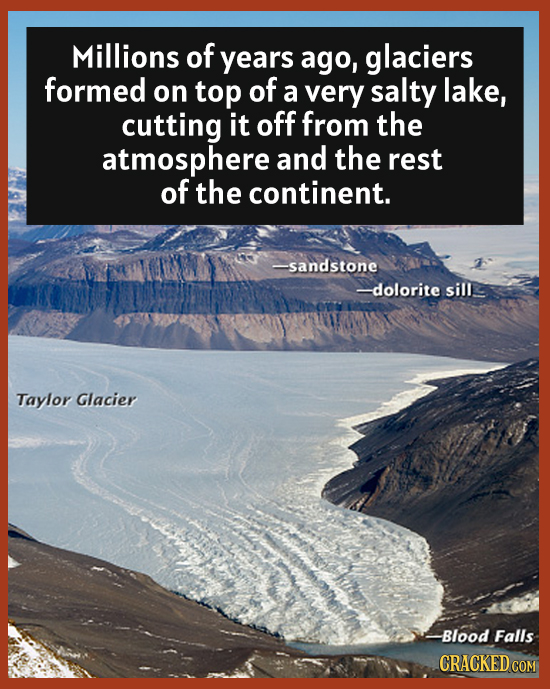 Millions of years ago, glaciers formed on top of a very salty lake, cutting it off from the atmosphere and the rest of the continent. -sandstone -dolo