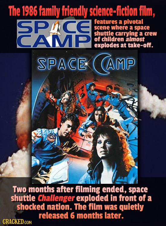 The 1986 family friendly science-fiction film, SPCE features a pivotal scene where a space shuttle CAMP carrying a crew of children almost explodes at