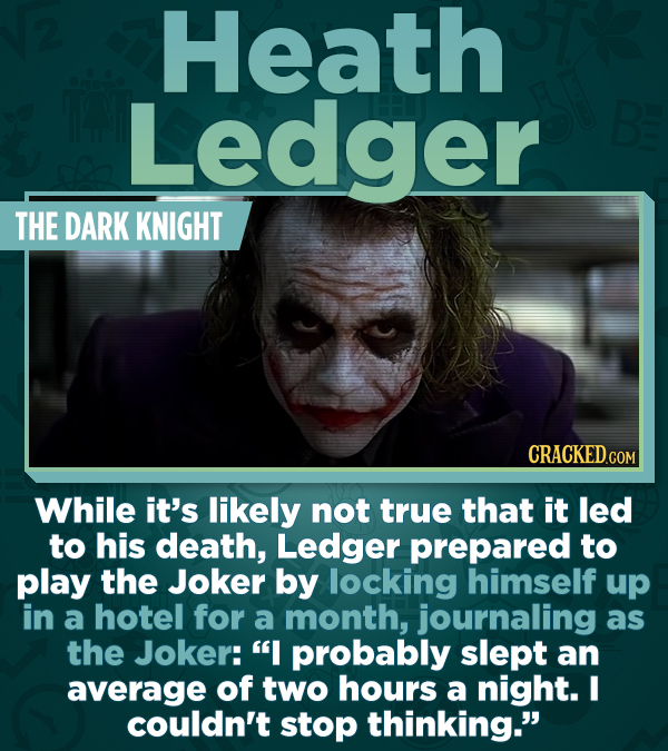 41 Random Bits of Trivia That’d Kill to Spoon Your Brain on A Long Winter’s Night