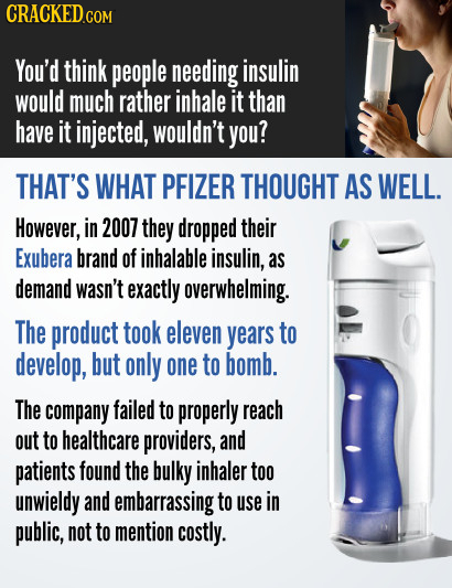 You'd think people needing insulin would much rather inhale it than have it injected, wouldn't you? THAT'S WHAT PFIZER THOUGHT AS WELL. However, in 20