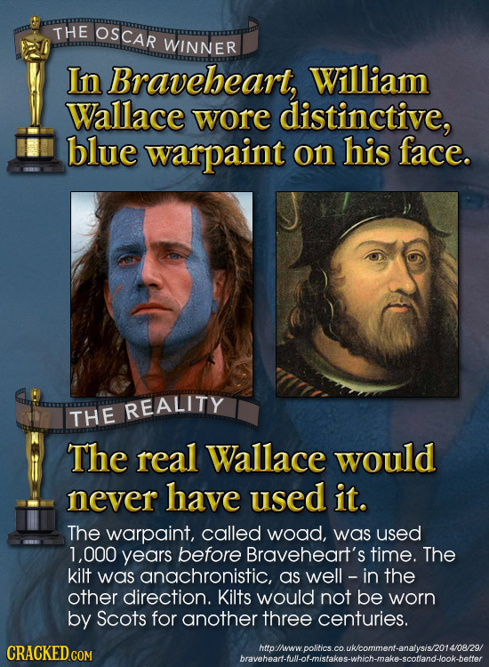 THE OSCAR WINNER In Bravebeart, William Wallace wore distinctive, blue warpaint on his face. REALITY THE The real Wallace would never have used it. Th