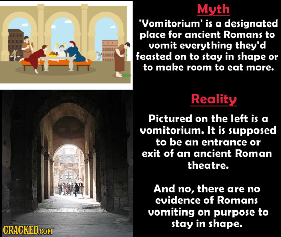 Myth 'Vomitorium' is a designated place for ancient Romans to vomit everything they'd feasted on to stay in shape or to make room to eat more. Reality