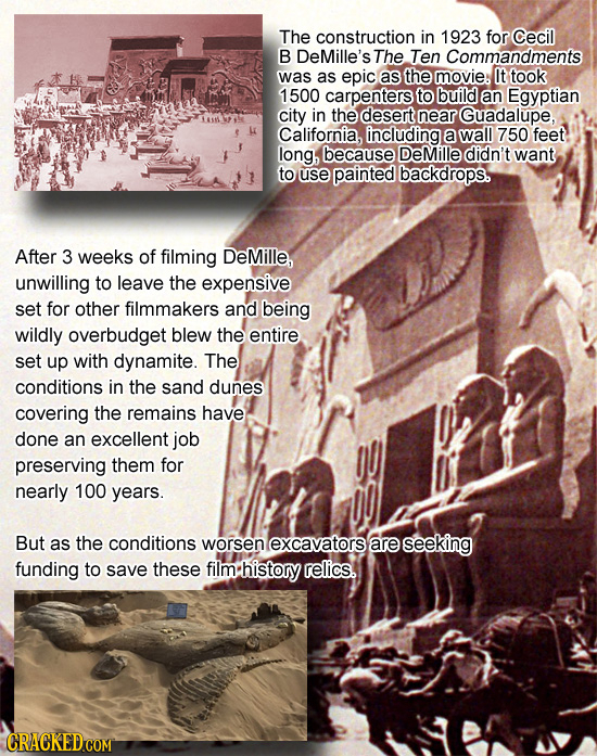 The construction in 1923 for Cecil B DeMille's The Ten Commandments was as epic as the movie: It took 1500 carpenters to build an Egyptian city in the