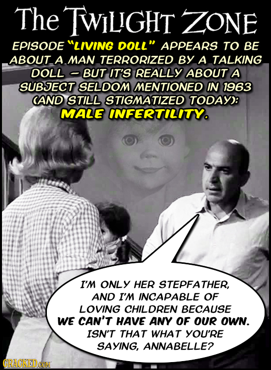 The TWiLIGHT ZONE EPISODE LIVING DOLL APPEARs TO BE ABOUT A MAN TERRORIZED BY A TALKING DOLL BUT IT'S REALLY ABOUT A SUBJECT SELDOM MENTIONED IN 196