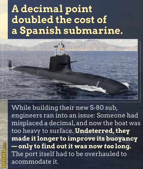 A decimal point doubled the cost of a Spanish submarine. While building their new S-80 sub, engineers ran into an issue: Someone had misplaced a decim