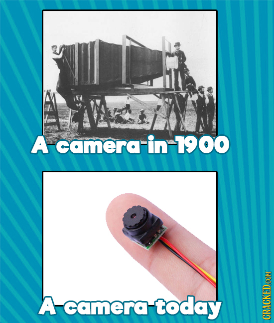A camera-in'-1900 A camera today 