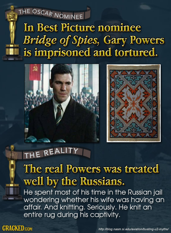 THE OSCAR NOMINEE In Best Picture nominee Bridge of Spies, Gary Powers is imprisoned and tortured. REALITY THE The real Powers was treated well by the