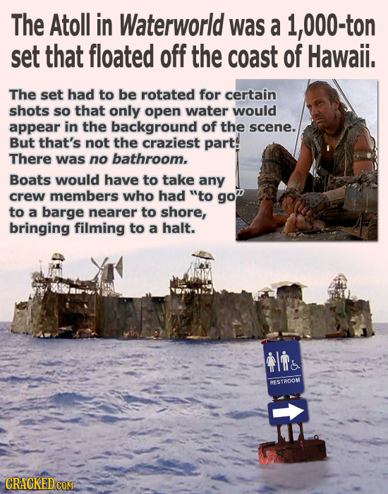 The Atoll in Waterworld was a 1,000-ton set that floated off the coast of Hawail. The set had to be rotated for certain shots so that only open water