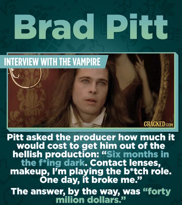 18 Iconic Performances That Mentally Wrecked Fav Actors