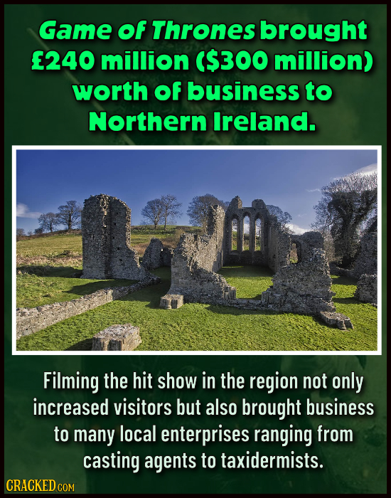 Game of Thrones brought F240 million ($300 million) worth of business to Northern lreland. Filming the hit show in the region not only increased visit