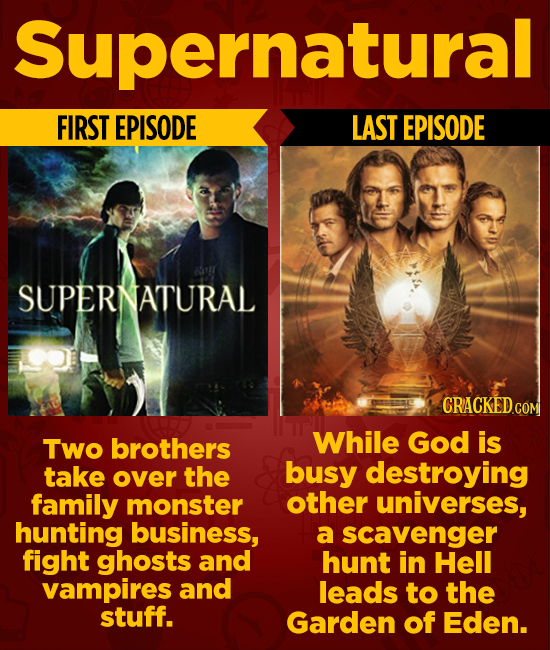 Supernatural FIRST EPISODE LAST EPISODE SUPERI TATURAL CRACKEDCO Two brothers While God is take over the busy destroying family monster other universe