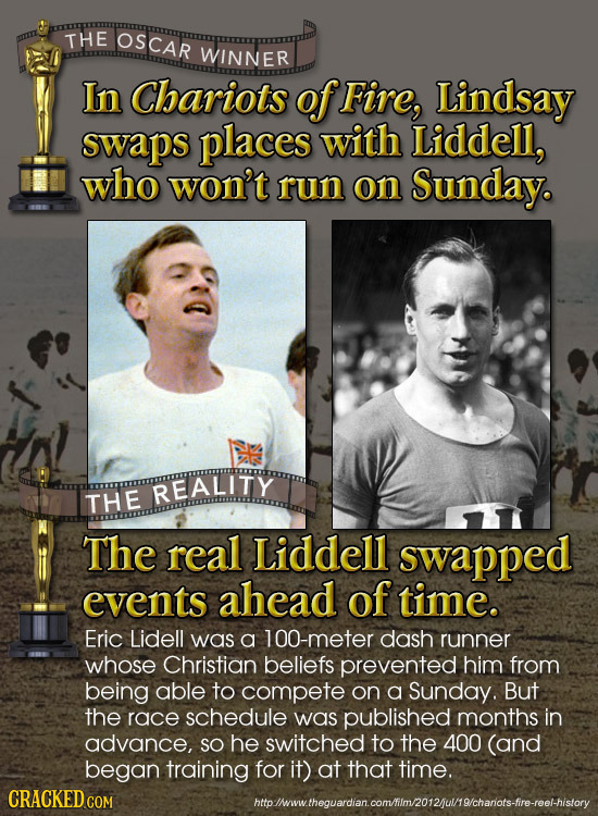 THE OSCAR WINNER In Chariots of Fire, Lindsay swaps places with Liddell, who won't run on Sunday. REALITY THE The reall Liddell swapped events ahead o