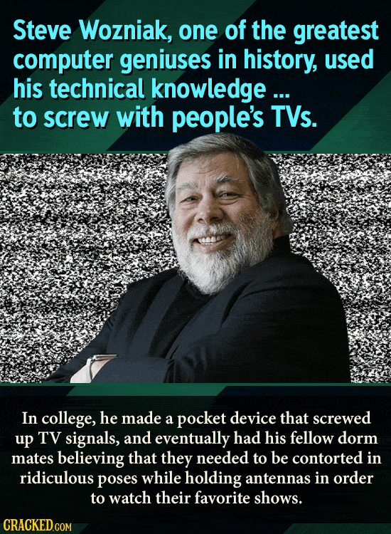 Epic Acts Of Trolling From 12 Famous Folks