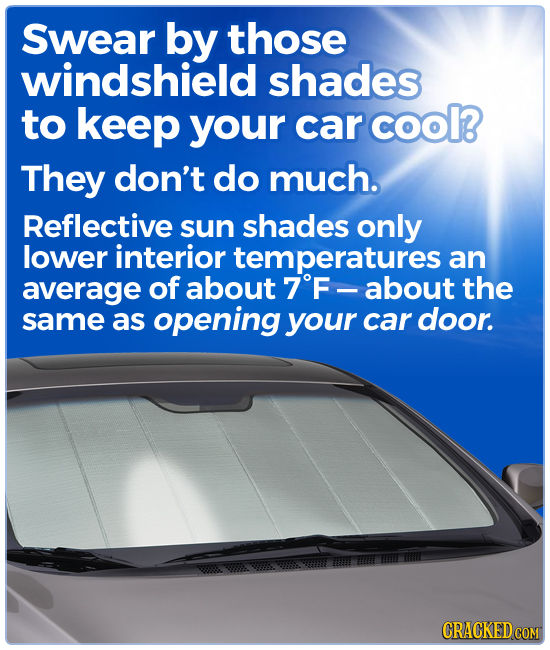 Swear by those windshield shades to keep your car cool? They don't do much. Reflective sun shades only lower interior temperatures an average of about