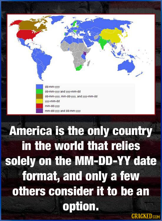 dd-mm-yyyy dd-mm-yyyy and ywvy-mm-dd dd-mm-yyyy. mm. -yyyy. and yyyy -mm-dd yyy-mm-dd mm-dd-yyyy mm-dd yyyy and dd- mm America is the only country in 