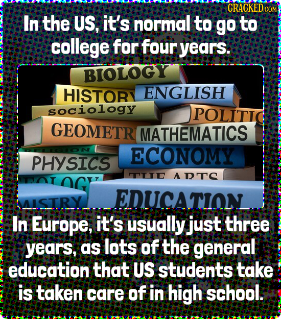 In the US, it's normal to go to college for four years. BIOLOGY HISTOR ENGLISH sociology POLITIC GEOMETR MATHEMATICS ECONOMY PHYSICS TIC ADTC EDUCATIO