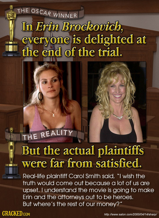 THE OSCAR WINNER In Erin Brockovich, everyone is delighted at the end of the trial. REALITY THE But the actual plaintiffs were far from satisfied. Rea