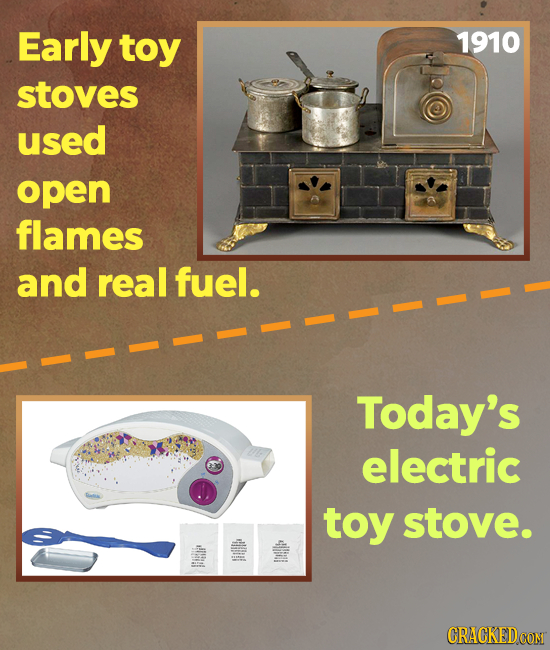 Early toy 1910 stoves used open flames and real fuel. Today's electric toy stove. CRACKEDCON 