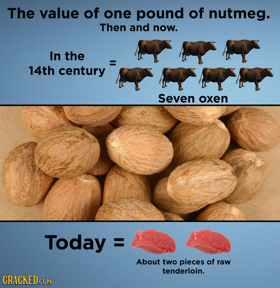 The value of one pound of nutmeg. Then and now. In the 14th century Seven oxen Today E About two pieces of raw tenderloin. CRACKED COM 
