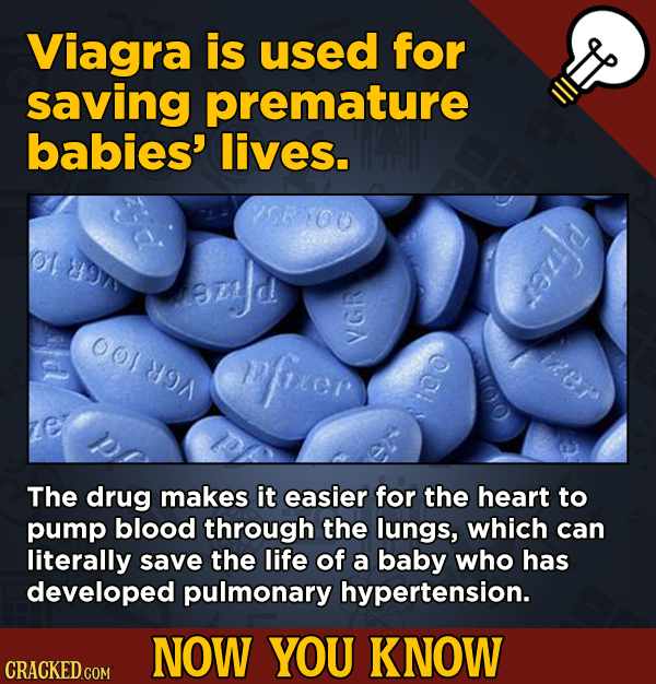 13 Little-Known Facts About Movies, History, And Science - Viagra is used for saving premature babies' lives.