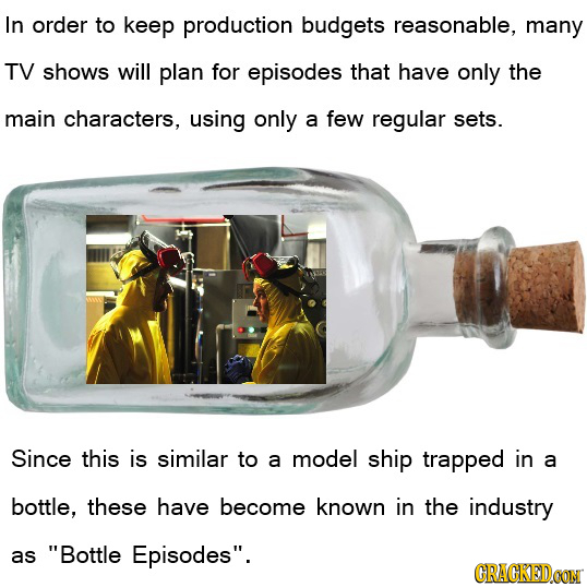 In order to keep production budgets reasonable, many TV shows will plan for episodes that have only the main characters, using only a few regular sets