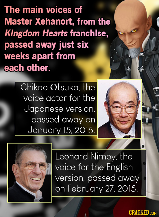 The main voices of Master Xehanort, from the Kingdom Hearts franchise, passed away just six weeks apart from each other. Chikao Otsuka. the voice acto
