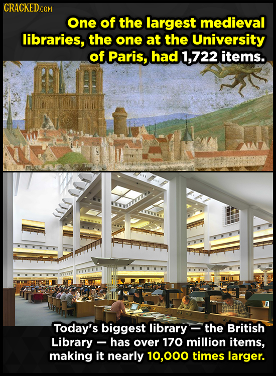 CRACKEDC COM One of the largest medieval libraries, the one at the University of Paris, had 1,722 items. Today's biggest library the British Library -