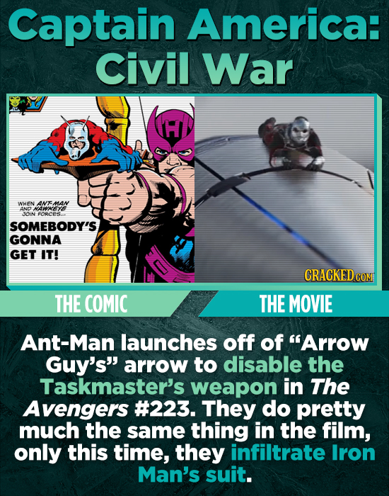 15 Iconic MCU Scenes Lifted Directly From The Comics