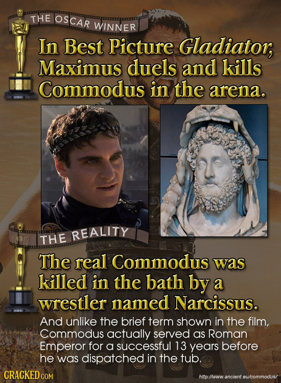 THE OSCAR WINNER In Best Picture Gladiator, Maximus duels and kills Commodus in the arena. REALITY THE The real Commodus was killed in the bath by a w