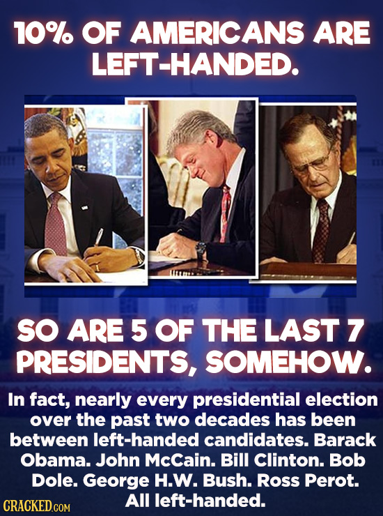 20 Reality-Bending Coincidences