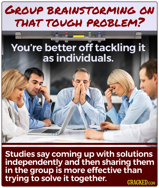 GROUP BRAINSTORMING ON THAT TOUGH PROBLEM? You're better off tackling it as individuals. Studies say coming up with solutions independently and then s