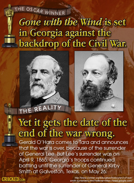 THE OSCAR WINNER Gone with the Wind is set in Georgia against the backdrop of the Civil War. REALITY THE Yet it gets the date of the end of the war wr