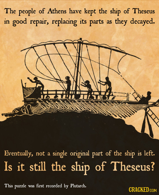 The people of Athens have kept the ship of Theseus in good repair, replacing itS parts as they decayed. Eventually, not a single original part of the