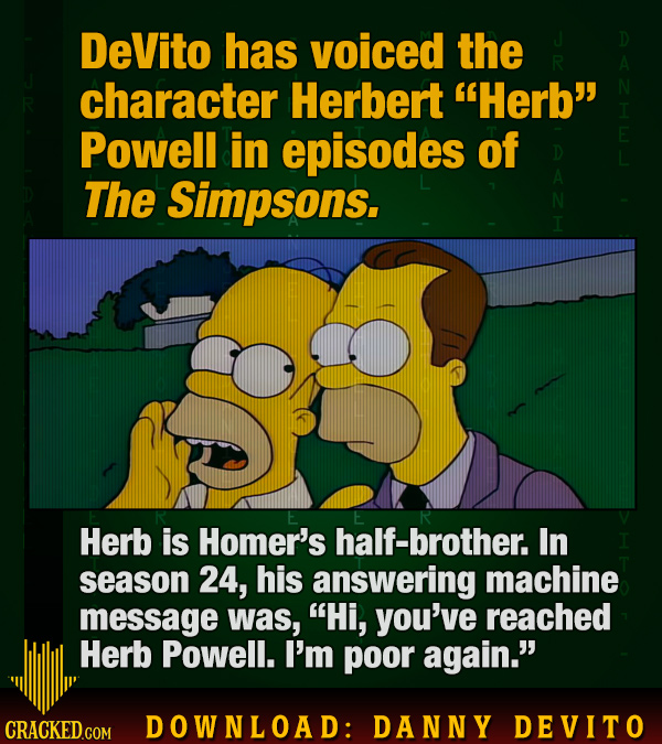 DeVito has voiced the R character Herbert Herb Powell in episodes of The Simpsons. Herb is Homer's half-brother. In season 24, his answering machine