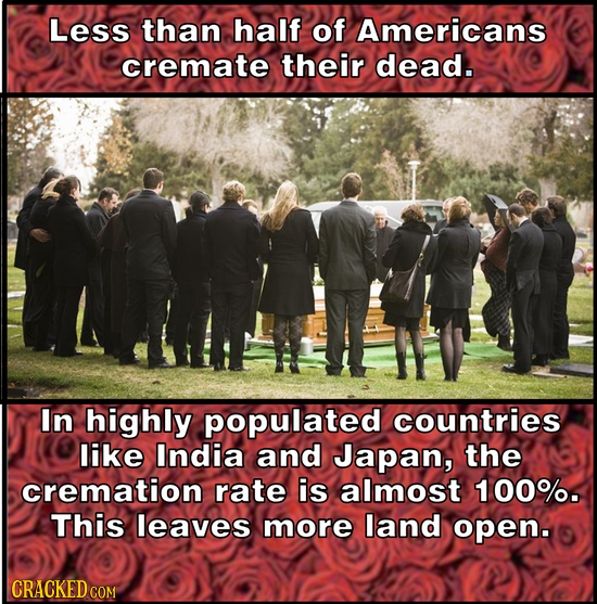 Less than half of Americans cremate their dead. In highly populated countries like India and Japan, the cremation rate is almost 100%. This leaves mor