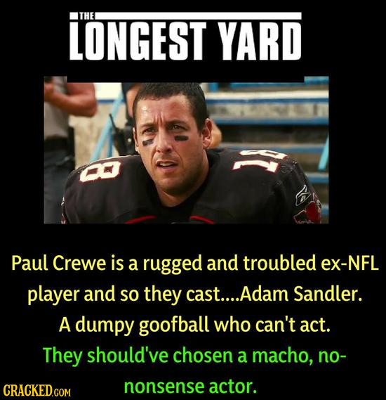 LONGEST THE YARD 8 Paul Crewe is a rugged and troubled ex-NFL player and SO they cast.... .Adam Sandler. A dumpy goofball who can't act. They should'v