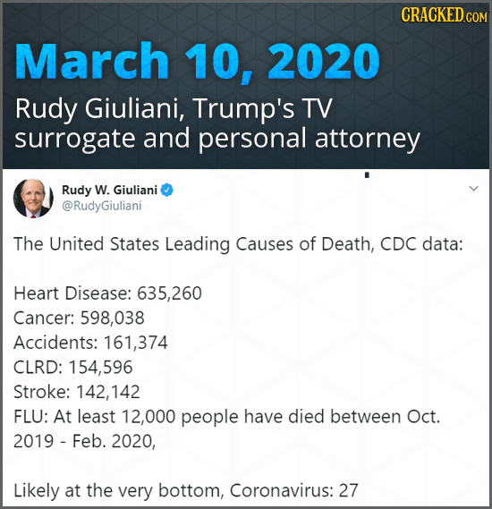CRACKED COM March 10, 2020 Rudy Giuliani, Trump's TV surrogate and personal attorney Rudy W. Giuliani @RudyGiuliani The United States Leading Causes o