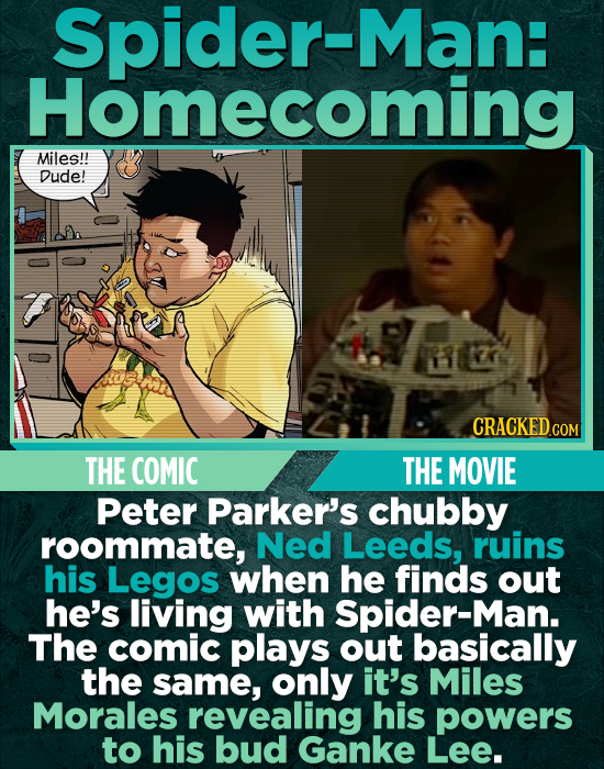 15 Iconic MCU Scenes Lifted Directly From The Comics