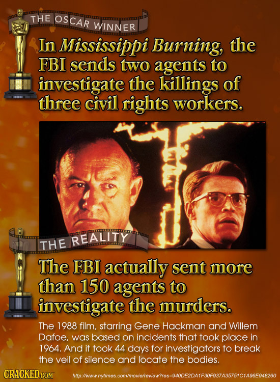 THE OSCAR WINNER In Mississippi Burning, the FBI sends two agents to investigate the killings of three civil rights workers. REALITY THE The FBI actua