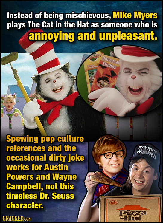 Instead of being mischievous, Mike Myers plays The Cat in the Hat as someone who is annoying and unpleasant. Universal Studios Spewing pop culture references and the occasional dirty joke works for Austin Powers and Wayne Campbell, not this timeless Dr. Seuss character.