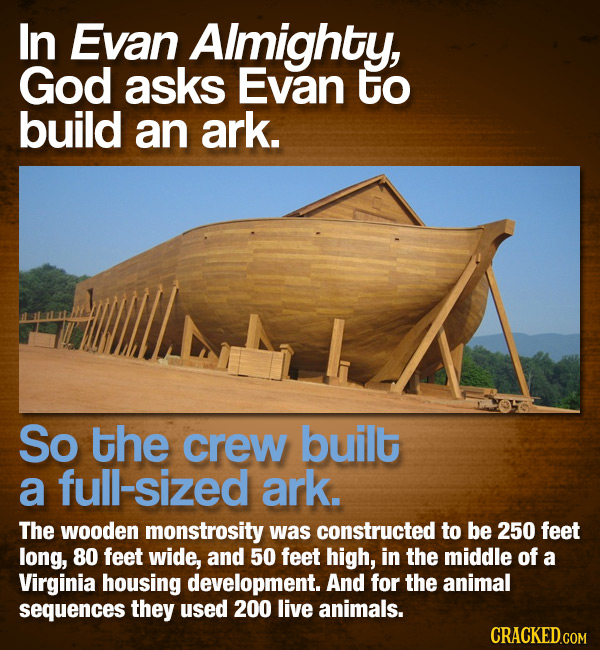 In Evan Almighty, God asks Evan to build an ark. So the crew built a full-sized ark. The wooden monstrosity was constructed to be 250 feet long, 80 fe