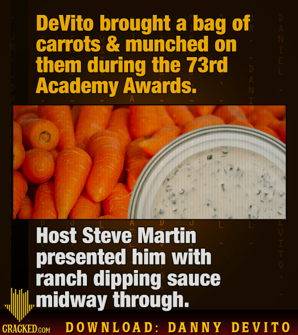 DeVito brought a bag of carrots & munched on them during the 73rd Academy Awards. A D Host Steve Martin presented him with ranch dipping sauce midway