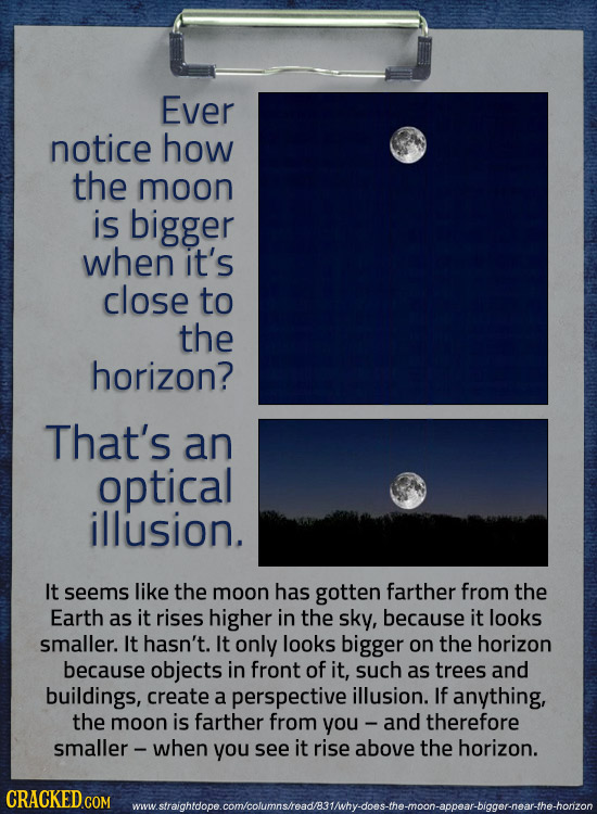 Ever notice how the moon is bigger when it's close to the horizon? That's an optical illusion. It seems like the moon has gotten farther from the Eart