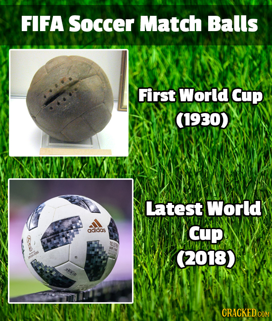 FIFA Soccer Match Balls First World Cup (1930) Latest World adidas cup TESt (2018) CRACKED COM 