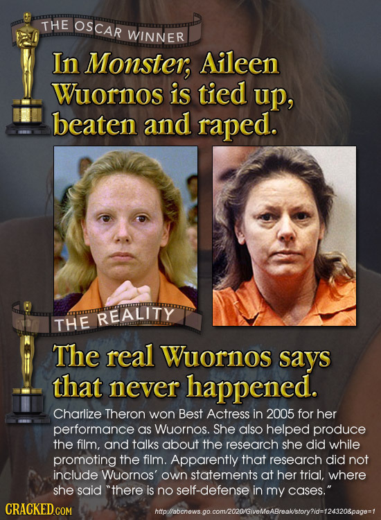 THE OSCAR WINNER In Monster, Aileen Wuornos is tied up, beaten and raped. REALITY THE The real Wuornos says that never happened. Charlize Theron won B